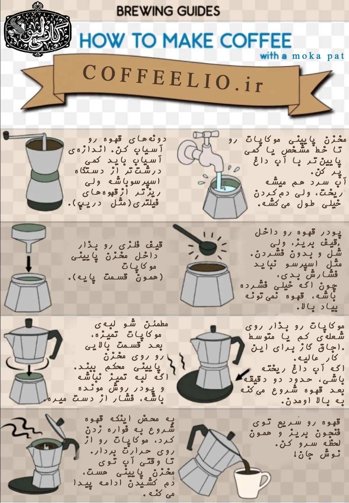 آموزش اسپرسو با موکاپات با عکس