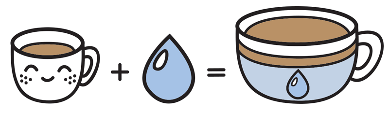 تفاوت اسپرسو و امریکانو